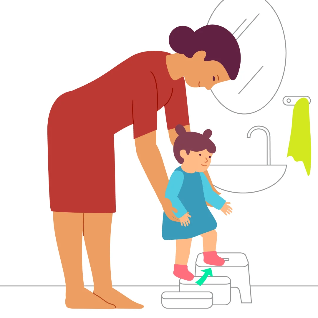 Illustration for “Step by Step”, step 2: Do the hand‑washing routine in order.