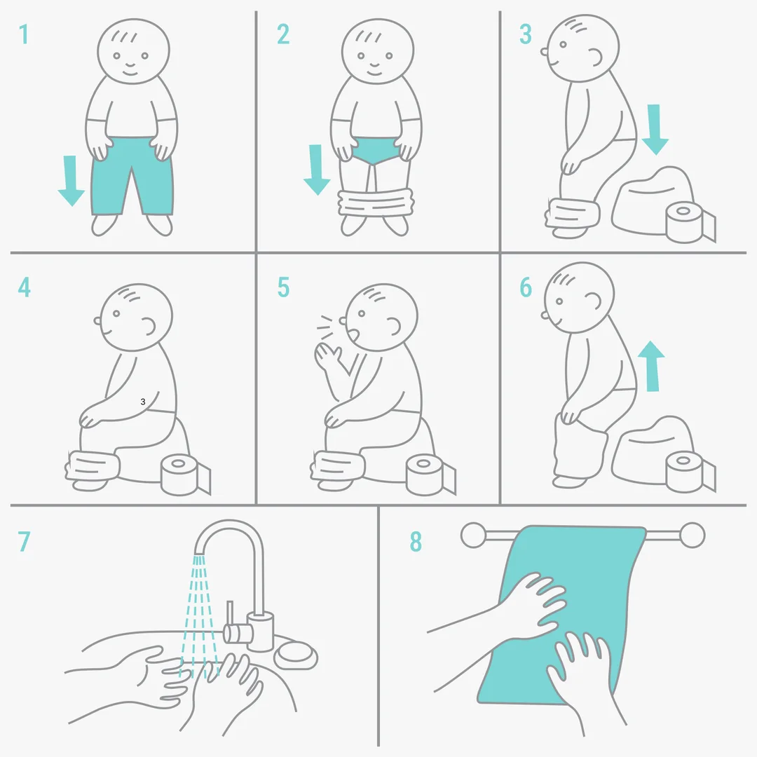 Illustration for “Potty Time: A reminder for your child”, step 2: During the toilet procedure, narrate the steps you are taking.